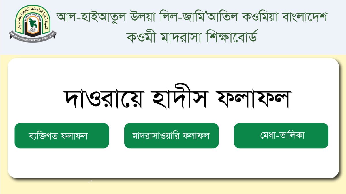 Dawra hadith Exam Result